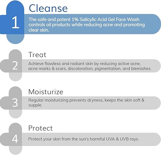 Glow-Getter Kit - THE DERMA CO 10% Niacinamide Serum 30ml + 1% Salicylic Acid Gel Face Wash 100 ml Combo