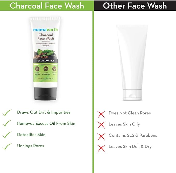 Mamaearth Charcoal Face Wash with Coffee Extracts for Deep Cleansing and Exfoliating