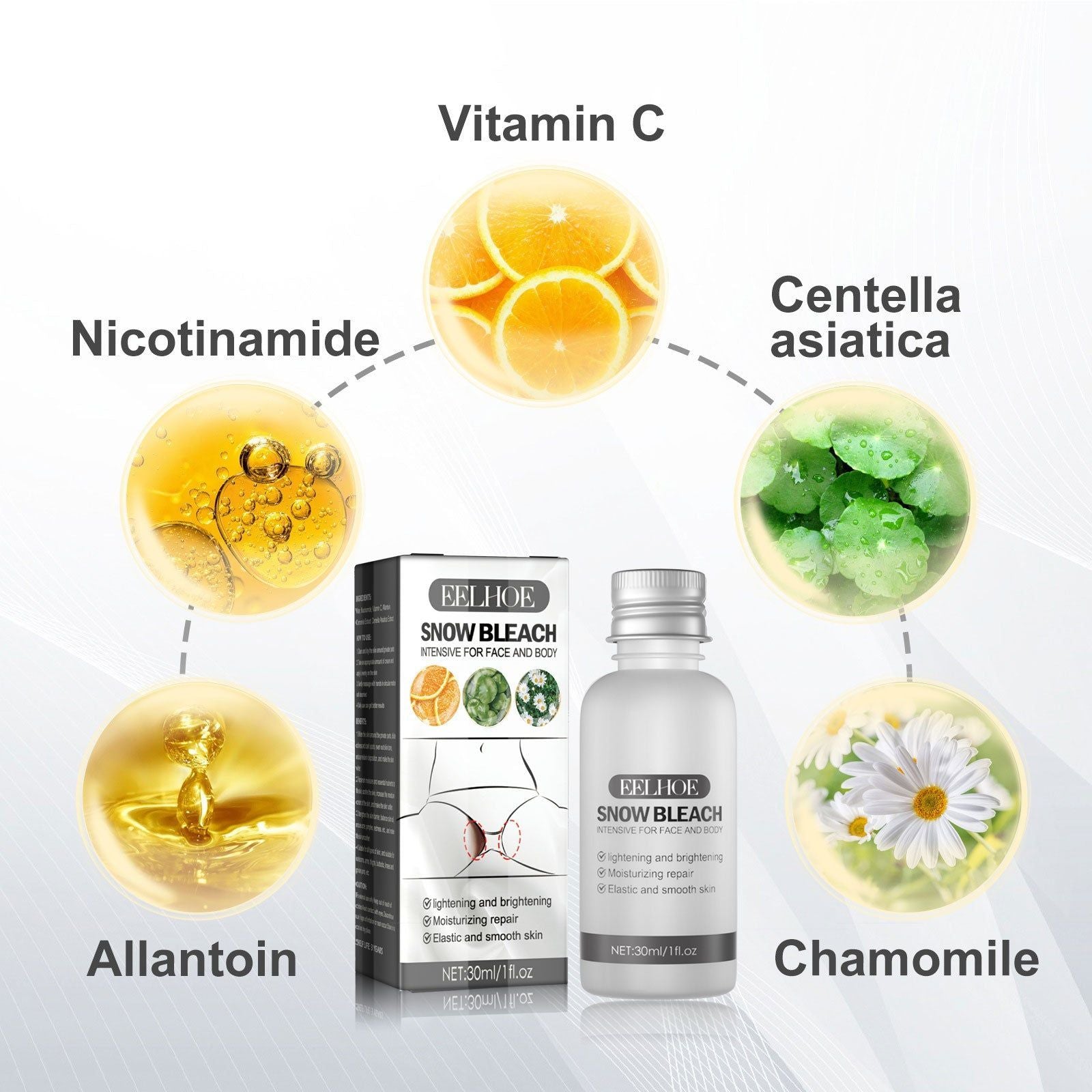 Brightening Skin Cream for Elbows, Knees, Armpits, Dark Spots, Moisturizing, Glow ,30ml
