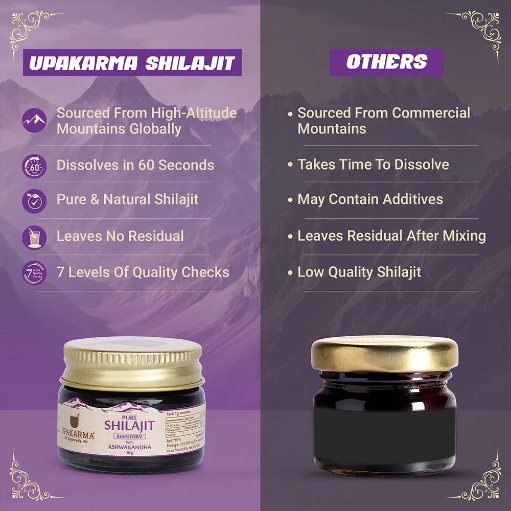 UPAKARMA Shilajit with Ashwagandha Resin 10g