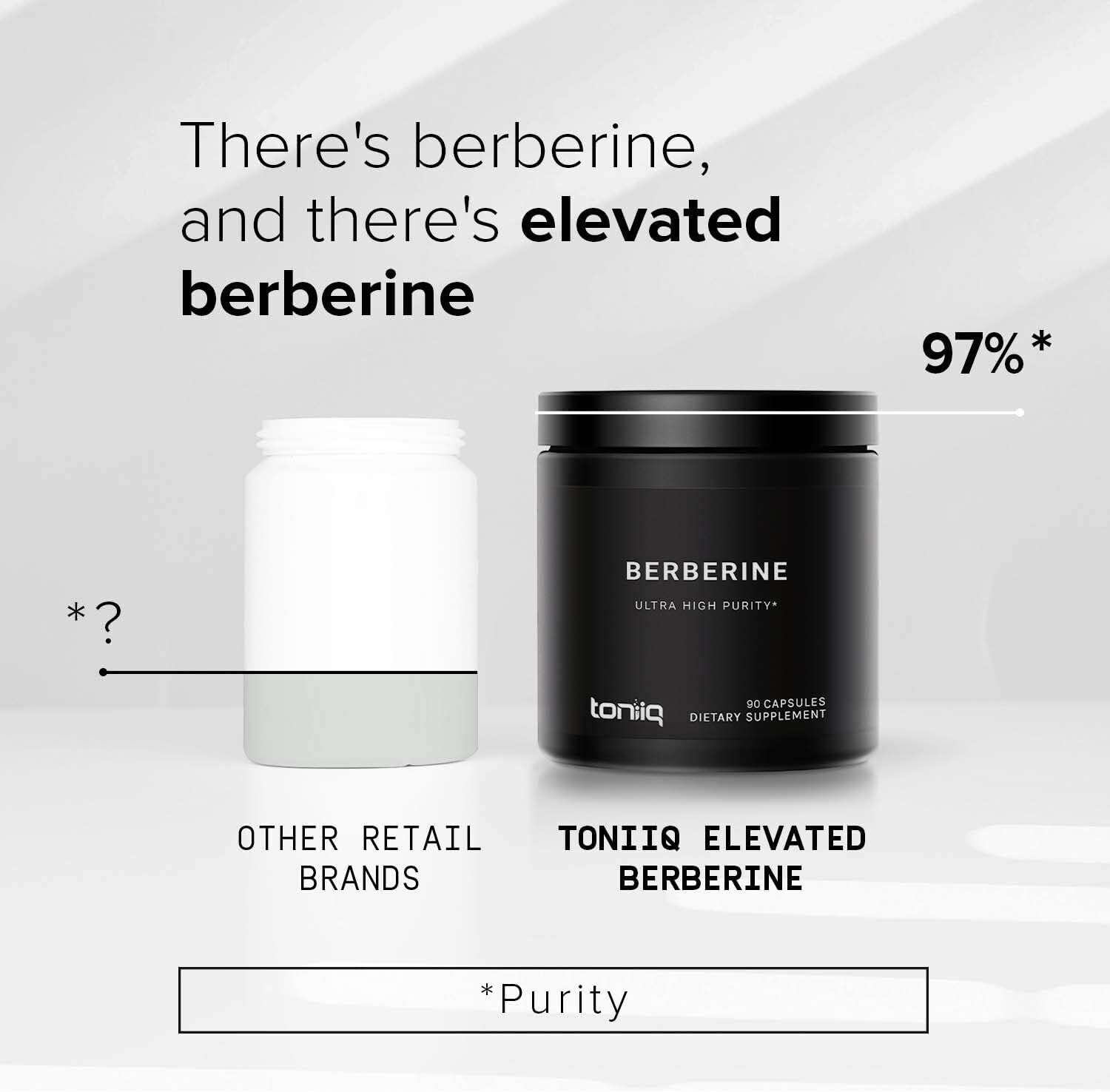 Toniiq Berberine 90 Veggie Capsules