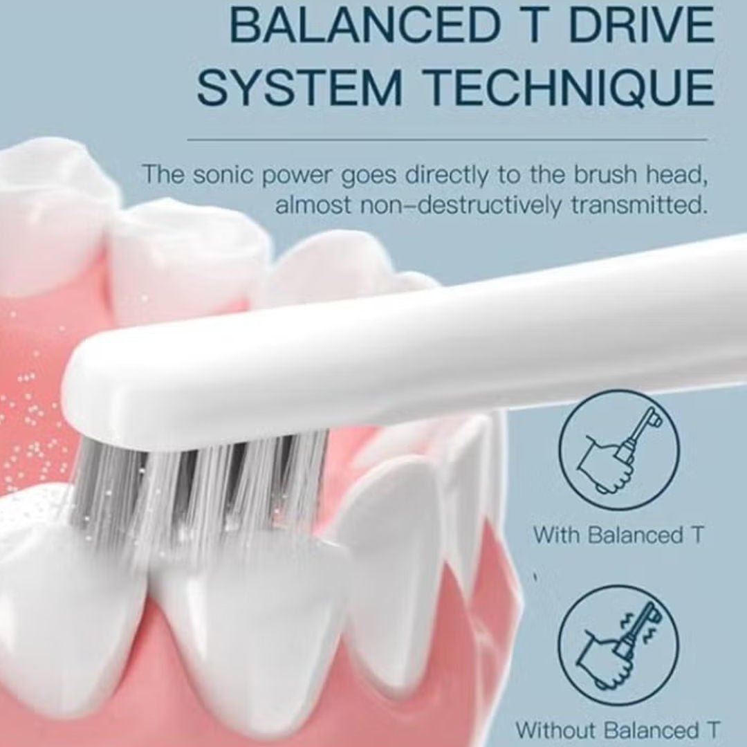 ENCHEN T501 Sonic Electric Toothbrush, 31,000 Vibrations/Minute, 3 Cleaning Modes, USB Rechargeable