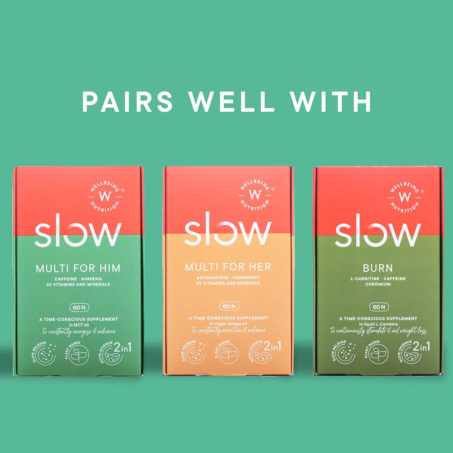 Wellbeing Nutrition Slow Hair,skin,nails 60n
