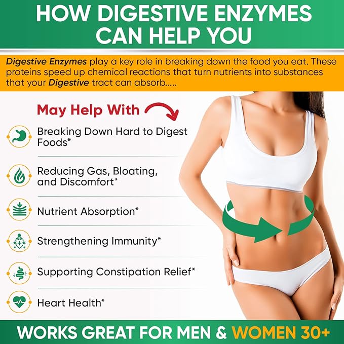 Wholesome Wellness Digestive Enzymes 1000MG With Probiotics & Prebiotics 180 Capsules