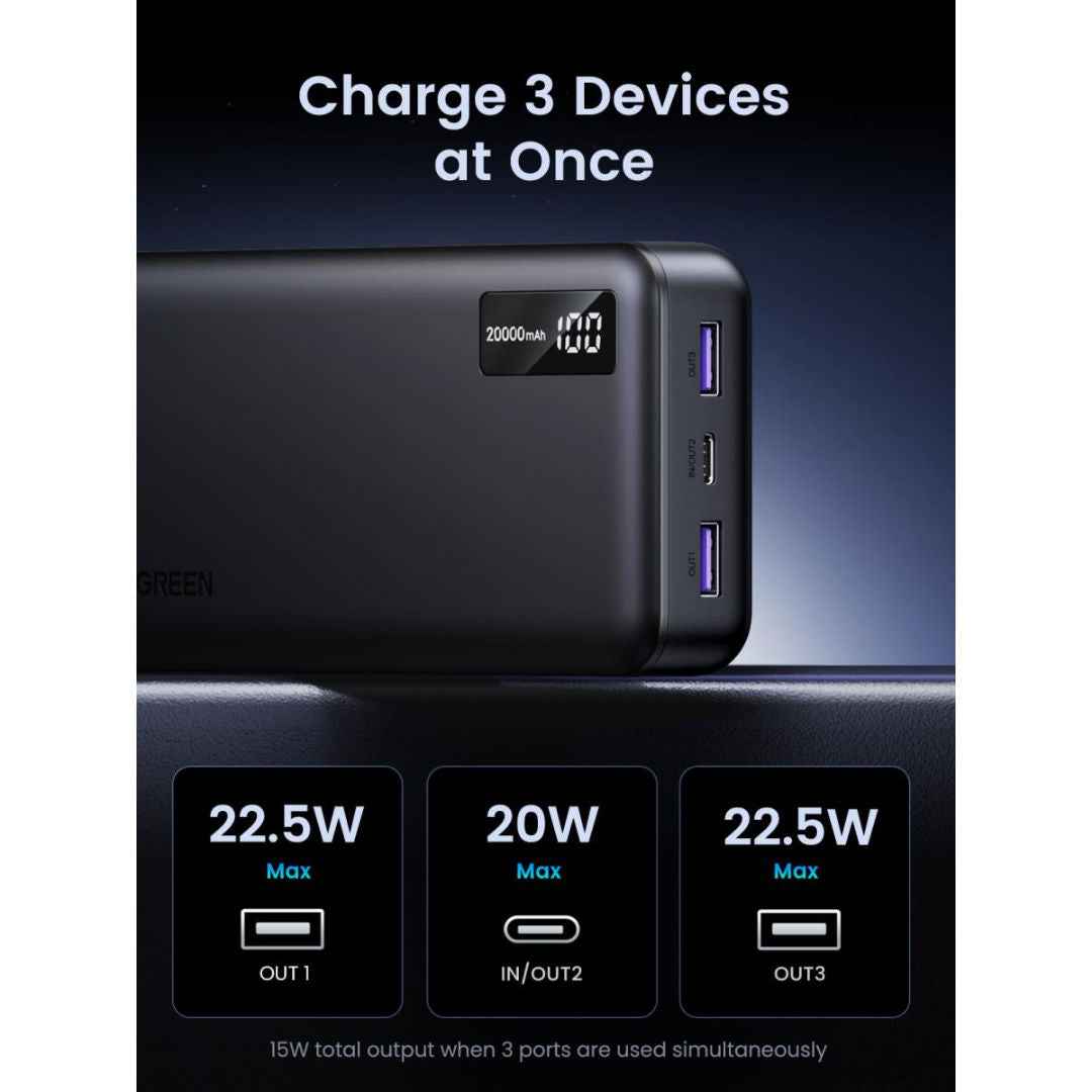 UGREEN PB312 20000mAh 20W Fast Charging Power Bank with USB-C and Dual USB-A Ports
