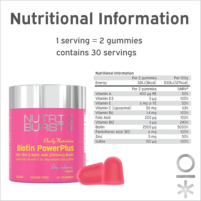 NutriBurst Biotin PowerPlus Strawberry Flavor (60 Gummies)