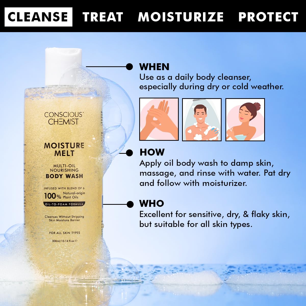 Conscious Chemist Multi-Oil Body Wash Shower Gel | 300ml