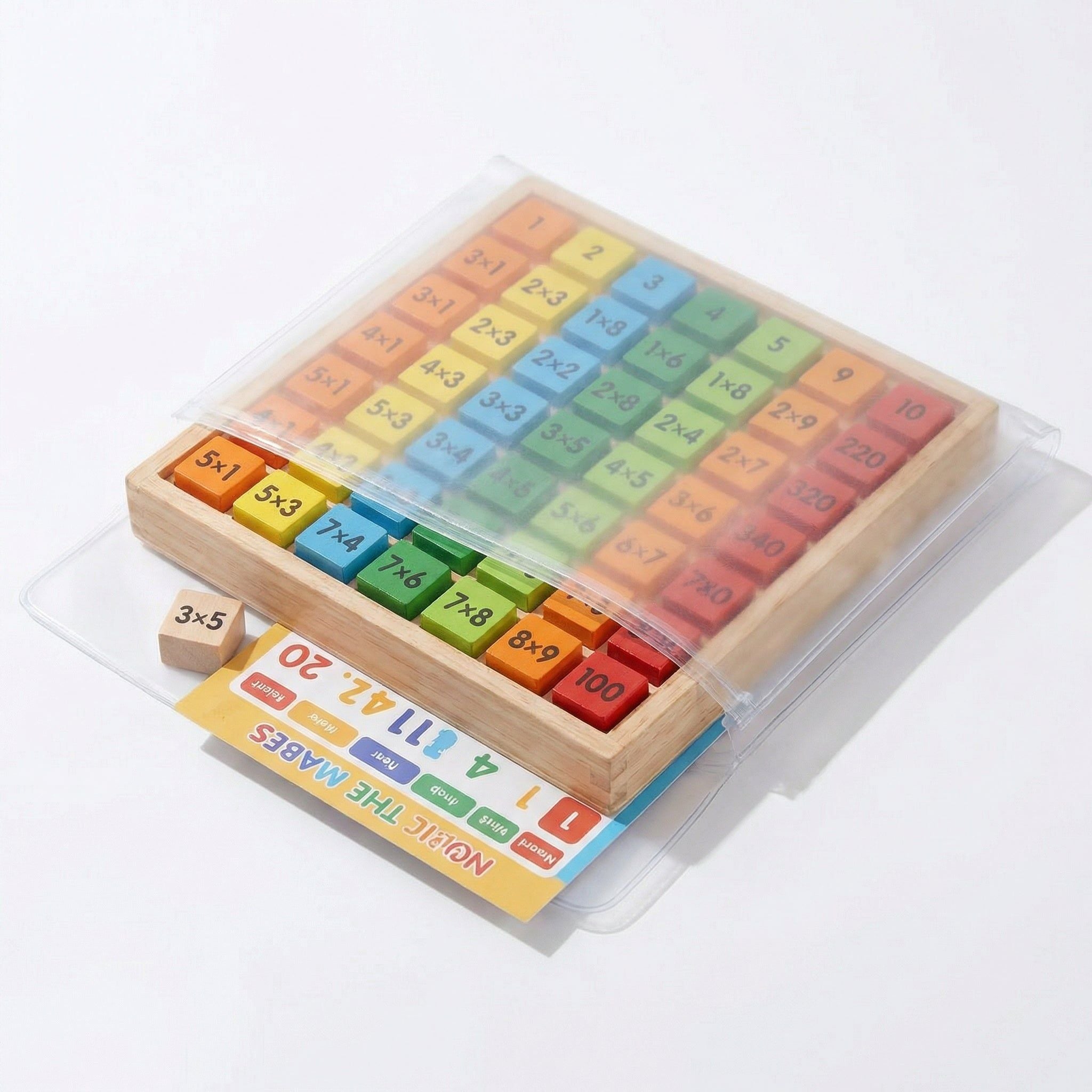 MULTIPLICATION TABLE MATH