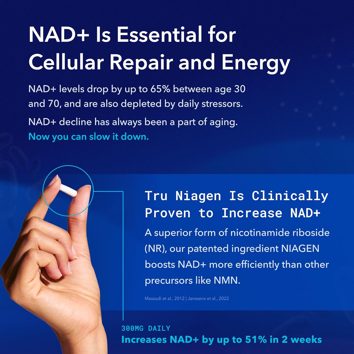 TruNiagen 90ct/300mg Multi Award Winning Patented NAD+ Boosting Supplement - More Efficient Than NMN - Nicotinamide Riboside for Cellular Energy Metabolism & Repair. Vitality, Muscle Health, Healthy Aging