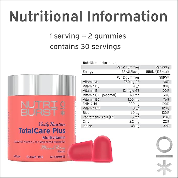 Nutriburst Total Care Plus Mixed Berry 60 Gummies