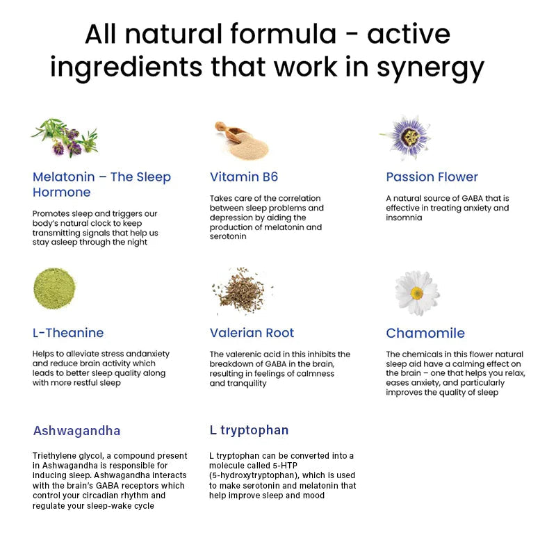 Men's Rejuvenation Combo