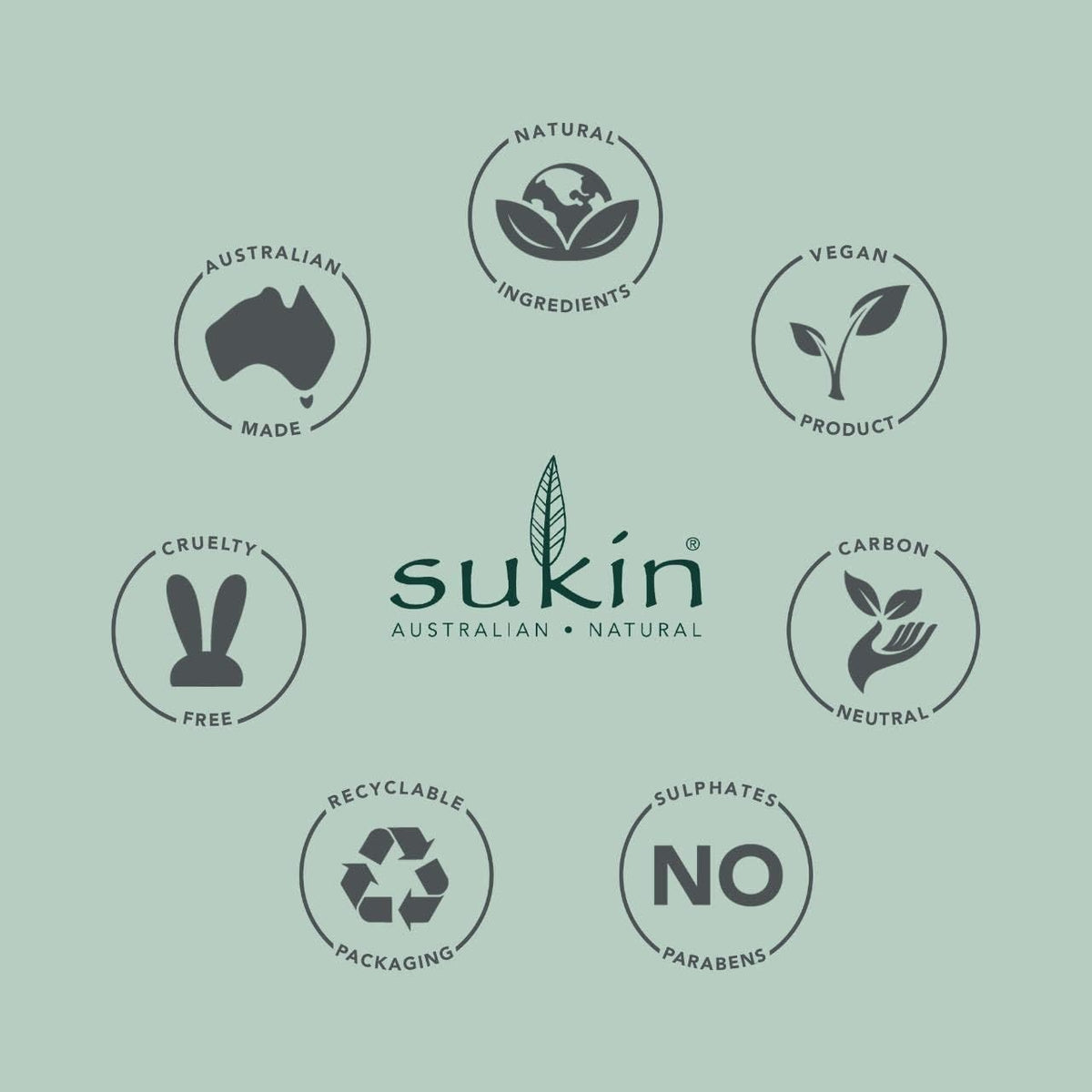 Sukin Blemish Control Clearing Facial Wash 125Ml