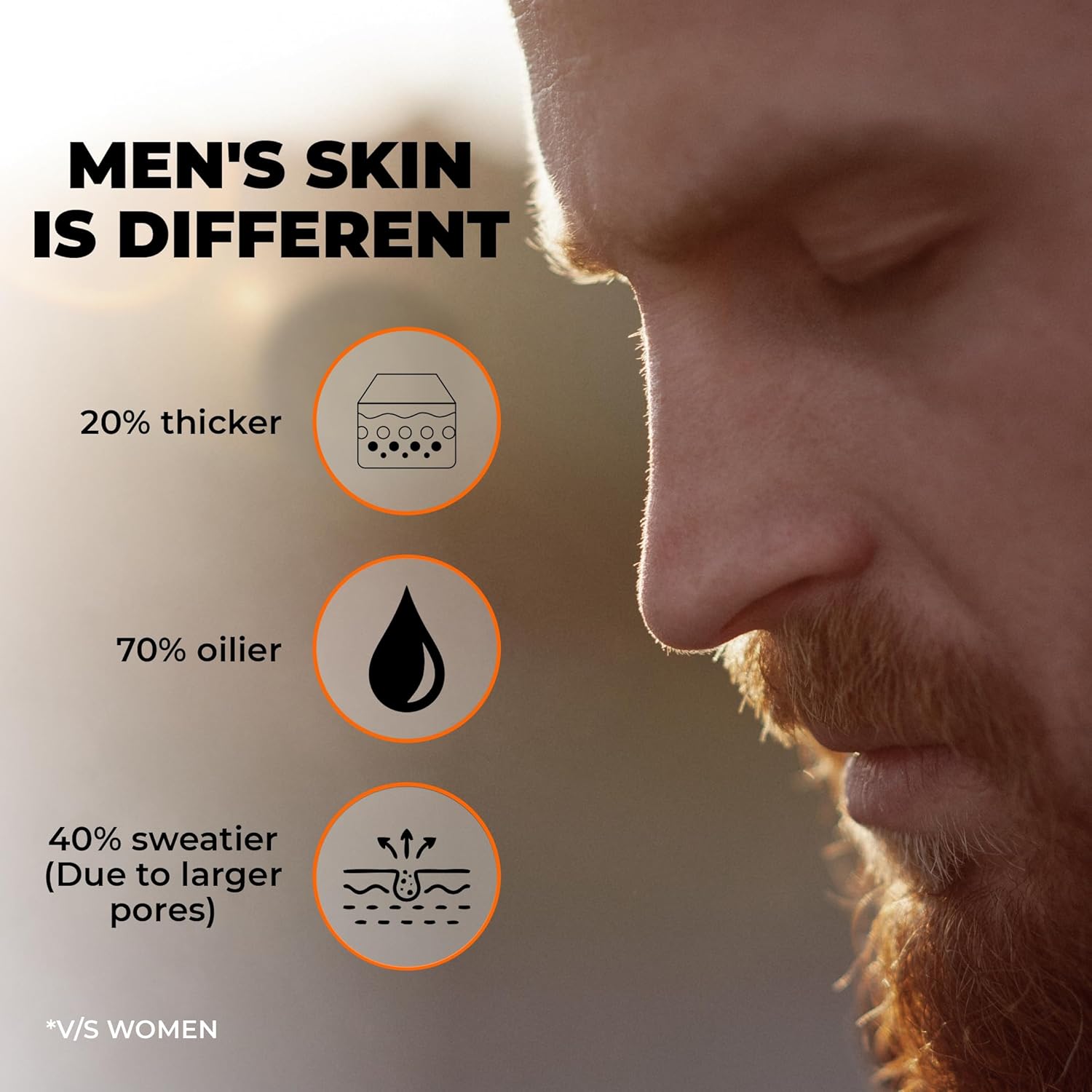 Beardo Max Sunscreen Spray SPF50 50ml
