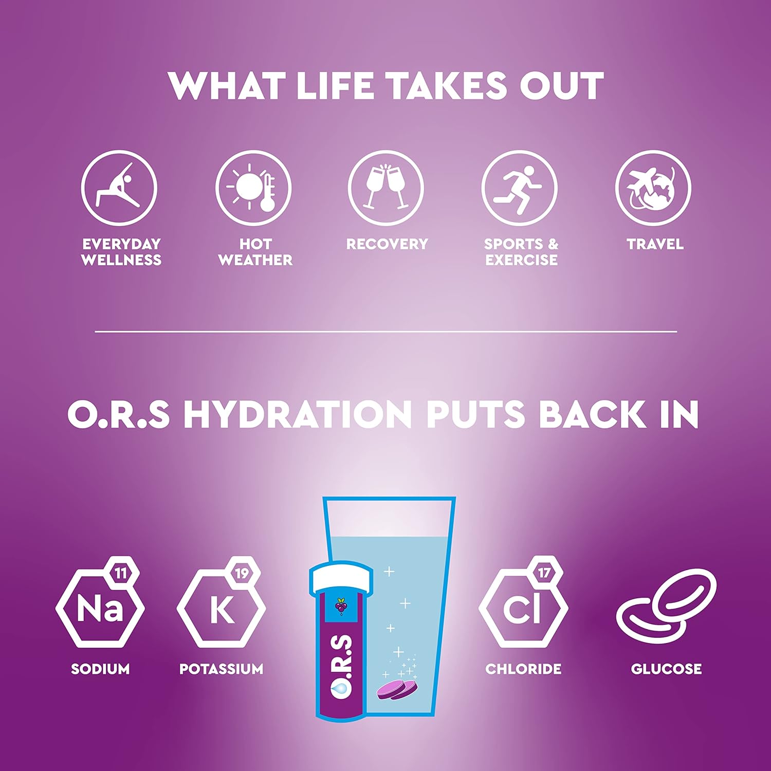 O.R.S Hydration Tablets with Electrolytes, Vegan, Gluten and Lactose Free Formula – Natural Blackcurrant Flavour, 96 Tablets (Pack of 4 x 24)