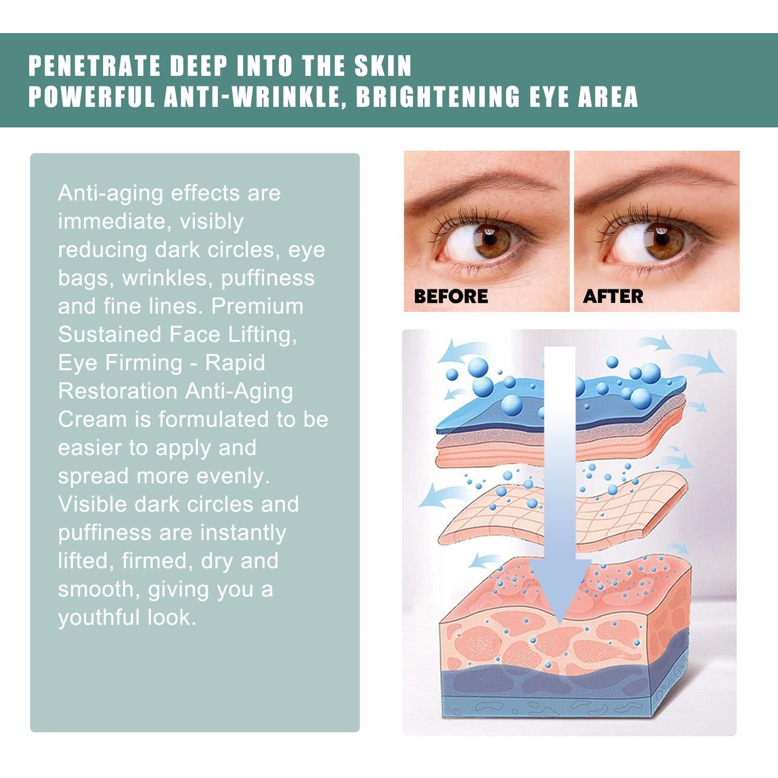 Revitalize Your Eyes with Anti-Aging Serum, Reduces Dark Circles, Wrinkles, Puffiness ,18ml