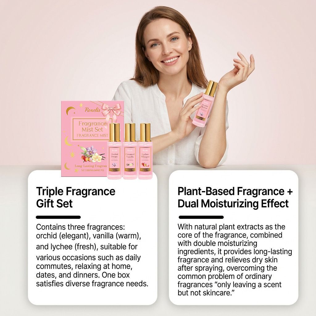 60mlx3 Womens Perfume Set with Floral and Long Lasting