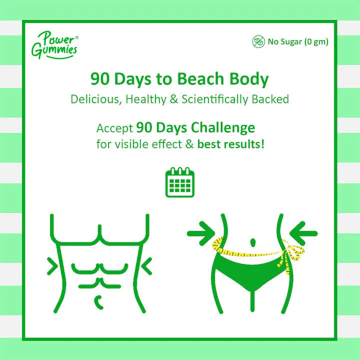 Power Gummies The Beach Body Gummies 60