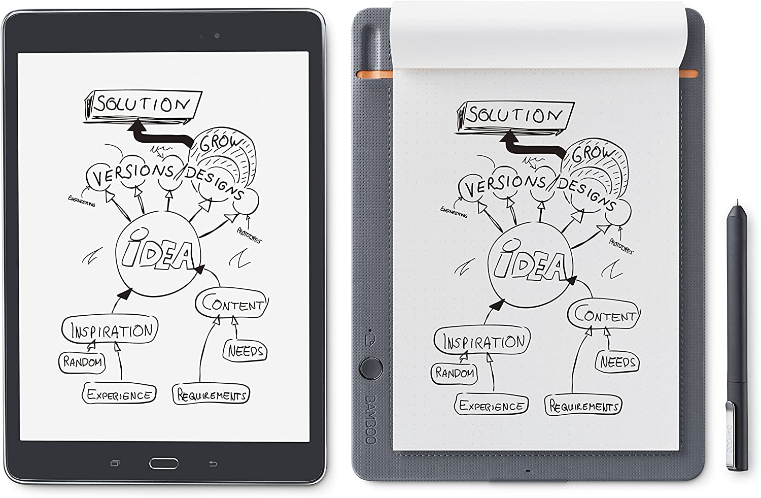 WACOM CDS-610S Bamboo Slate, Small