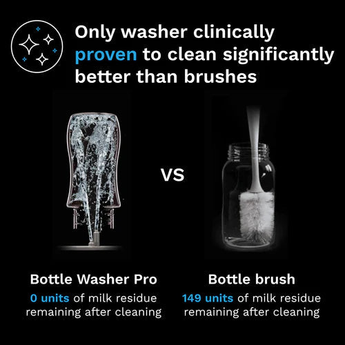 Bottle Washer Pro - All In One Washer, Sterilizer, Dryer - Premium Black