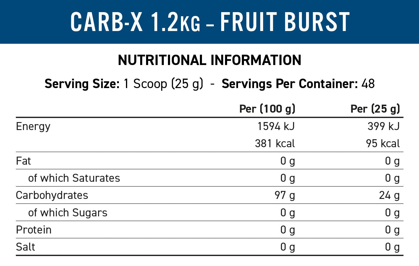 AN CARB X 1.2KG - BLACKCURRANT