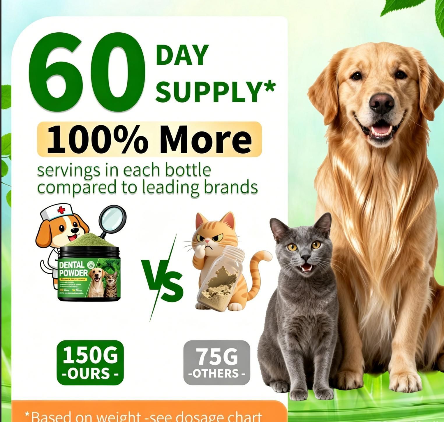Pet Dental Powder for Dogs & Cats - 150g Mint Flavour - Plaque & Tartar Control, Breath Freshener, Oral Care Supplement