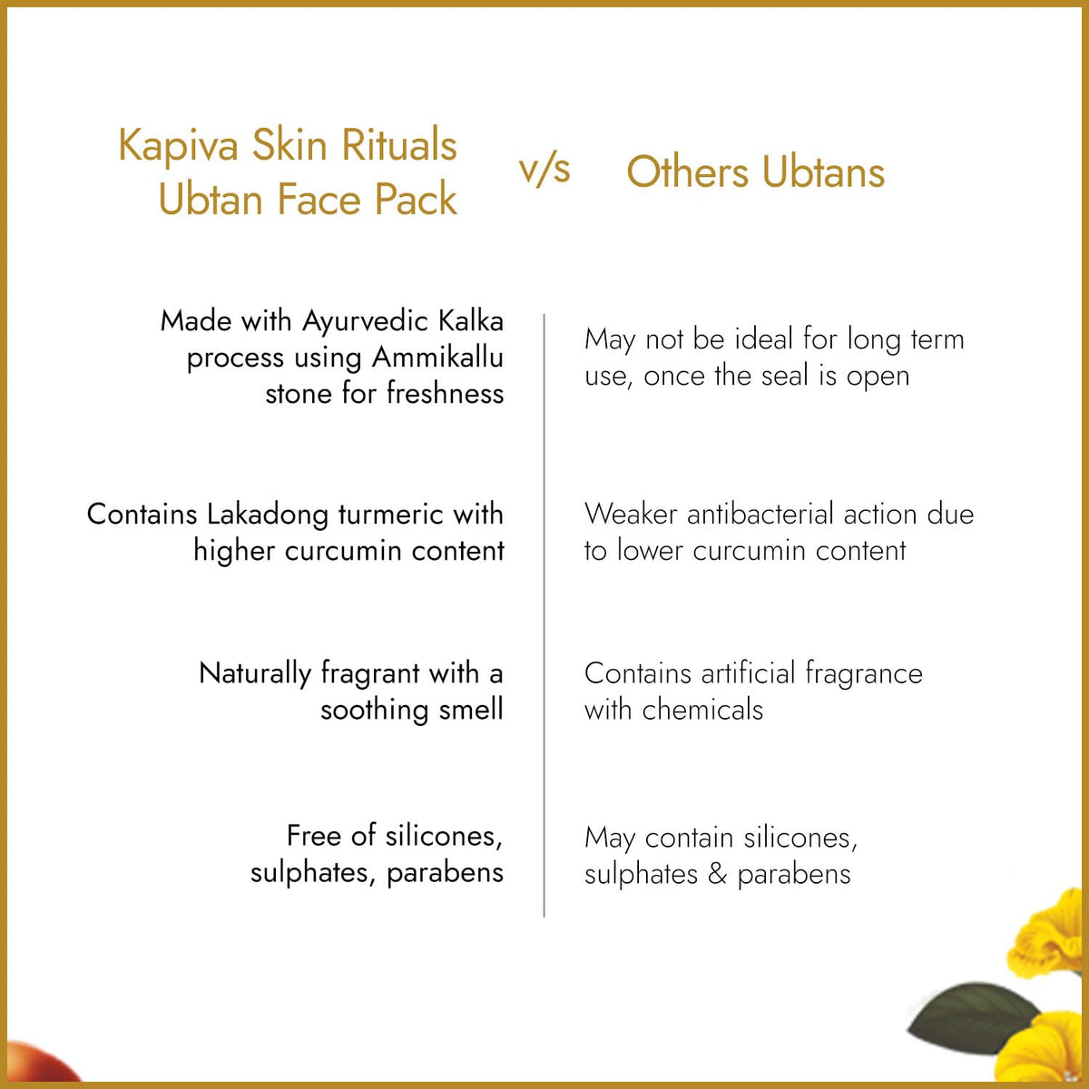 Kapiva Skin Rituals Dal Ubtan Face Scrub 100G
