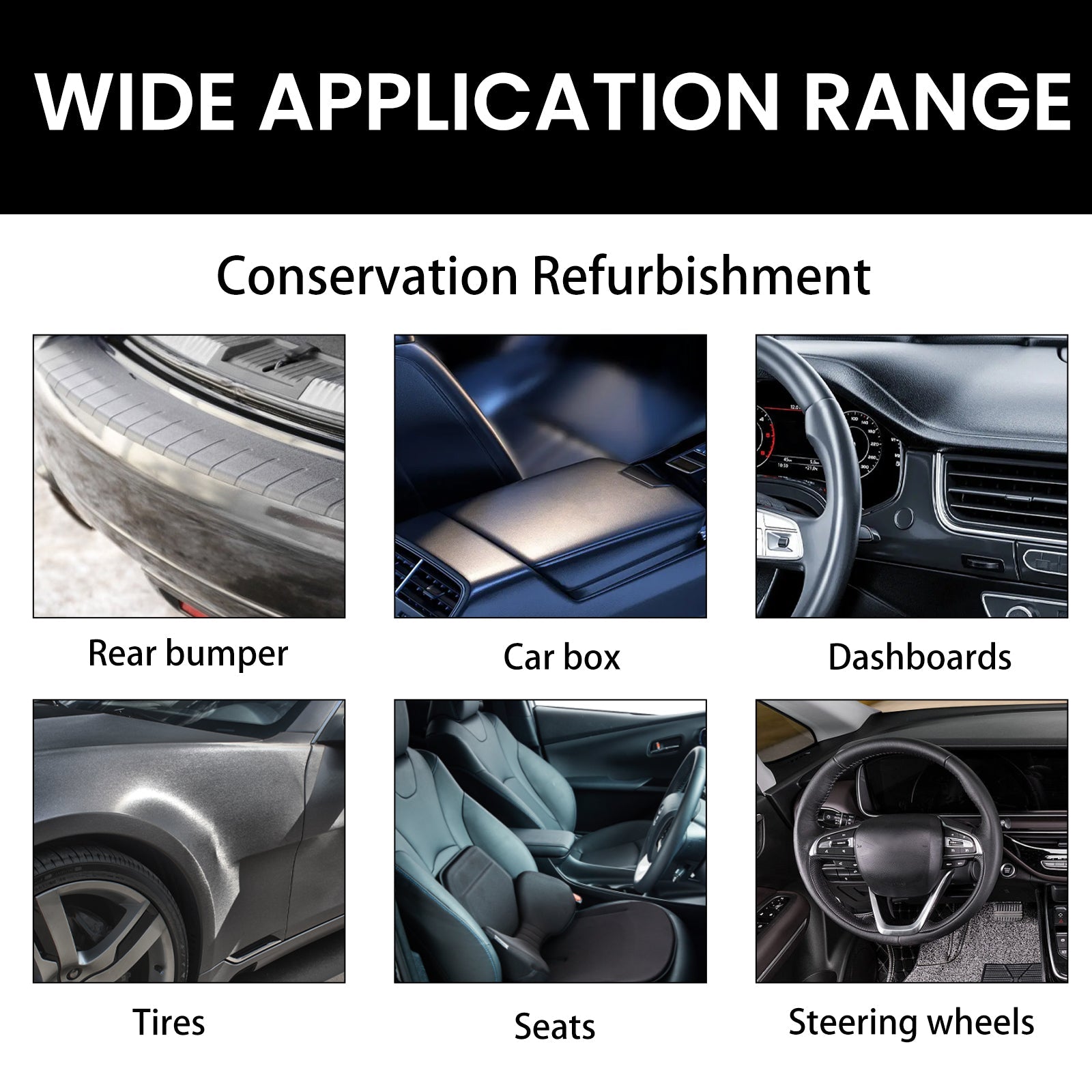 Car Interior Cleaning, Plastic Restorer, Dust & Rust Removal, Odor Elimination ,1set
