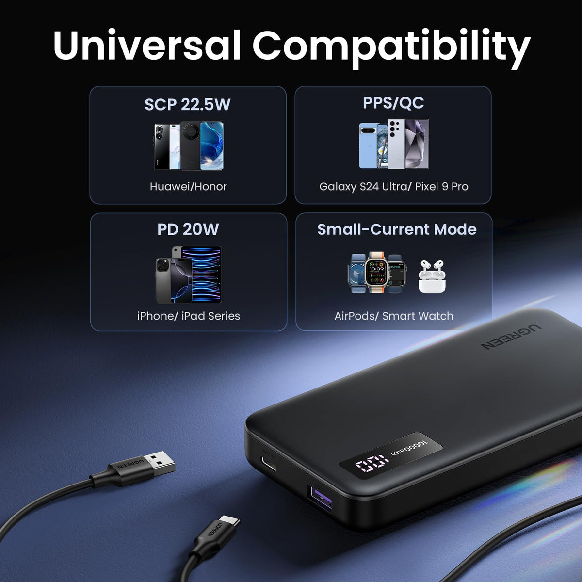 UGREEN PB311 10000mAh 22.5W Fast Charging Power Bank with USB-C and USB-A Ports, Black