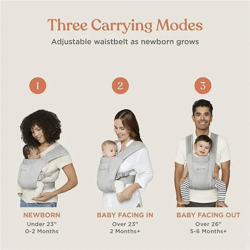 Ergobaby Embrace Soft Air Mesh Blue