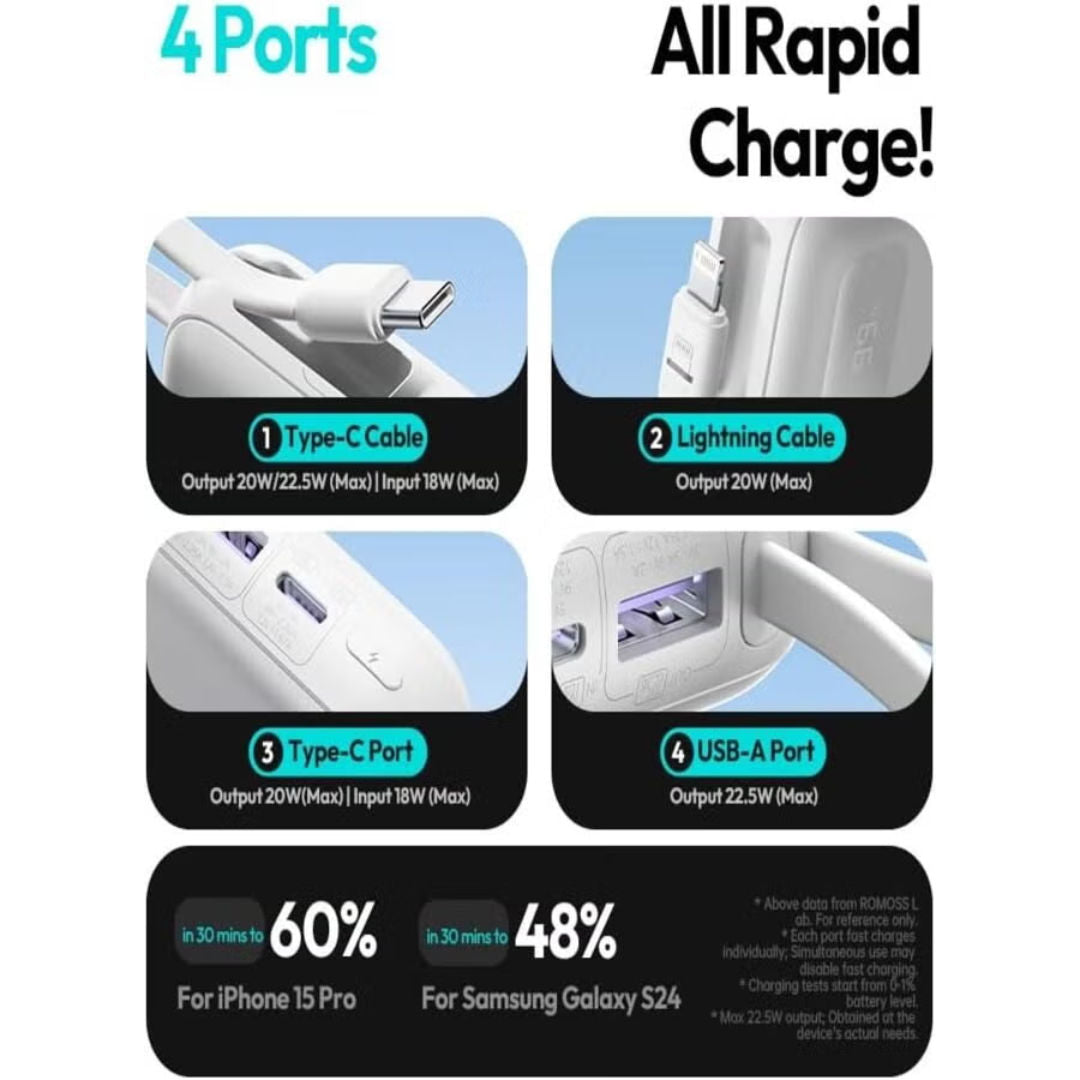 Romoss 10000mAh Powerbank, 22.5W, White, PPR10 - Makasib Offer