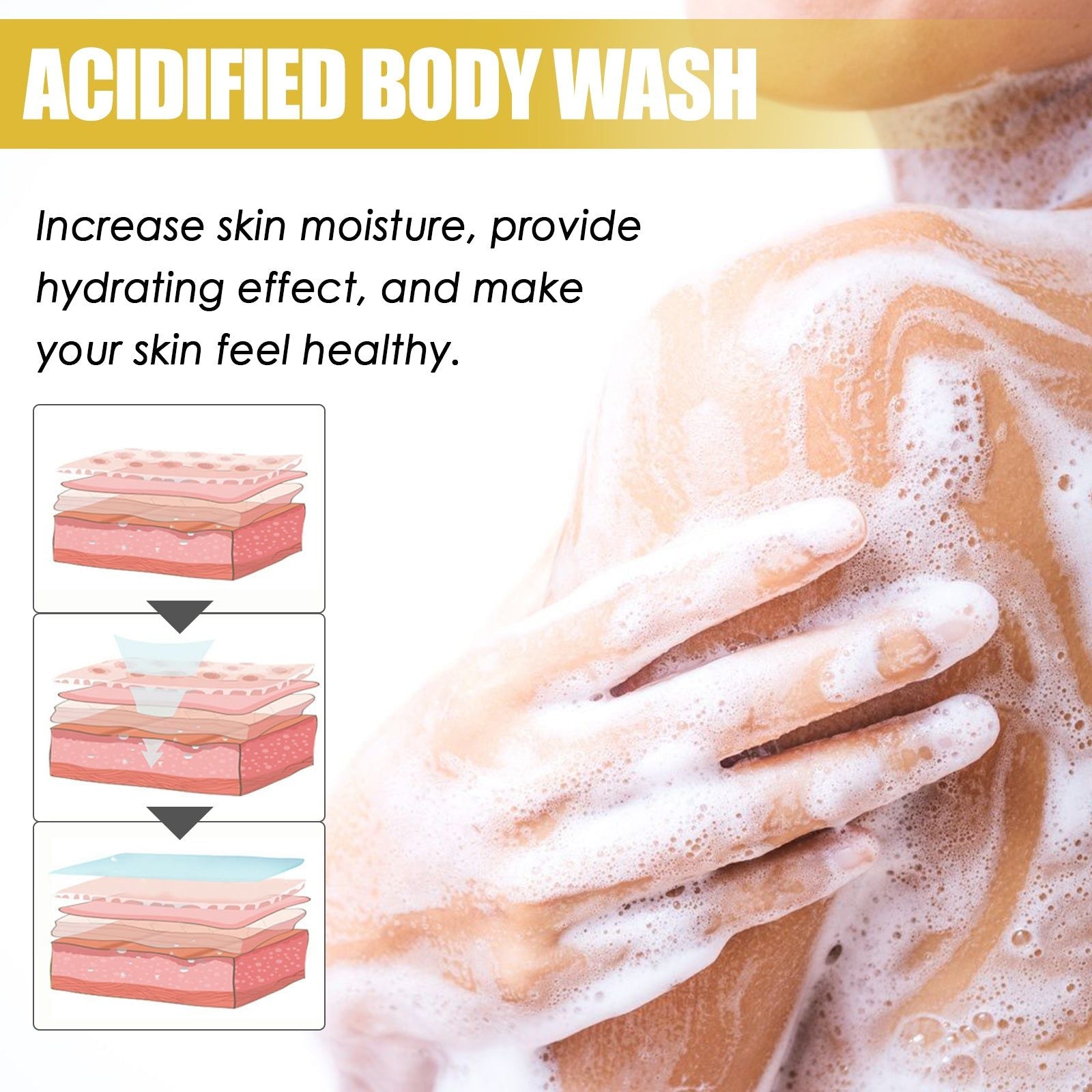 Acidified Body Wash, Deep Cleansing, Moisturizing, Skin Glow, Odor Removal ,100ml