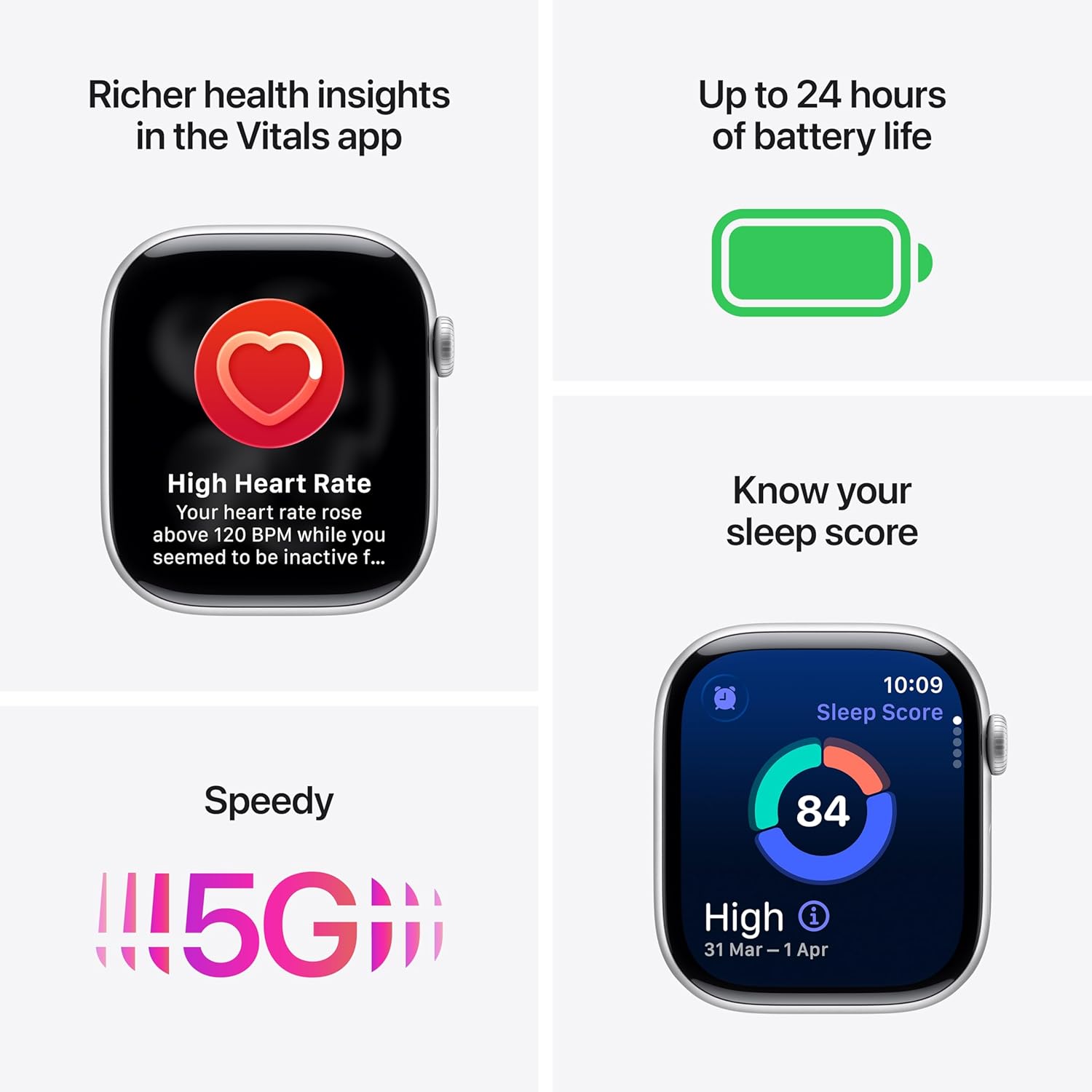 Apple Watch Series 11 Aluminium Case with Sport Band - 42mm, GPS, Rose Gold Aluminium Case