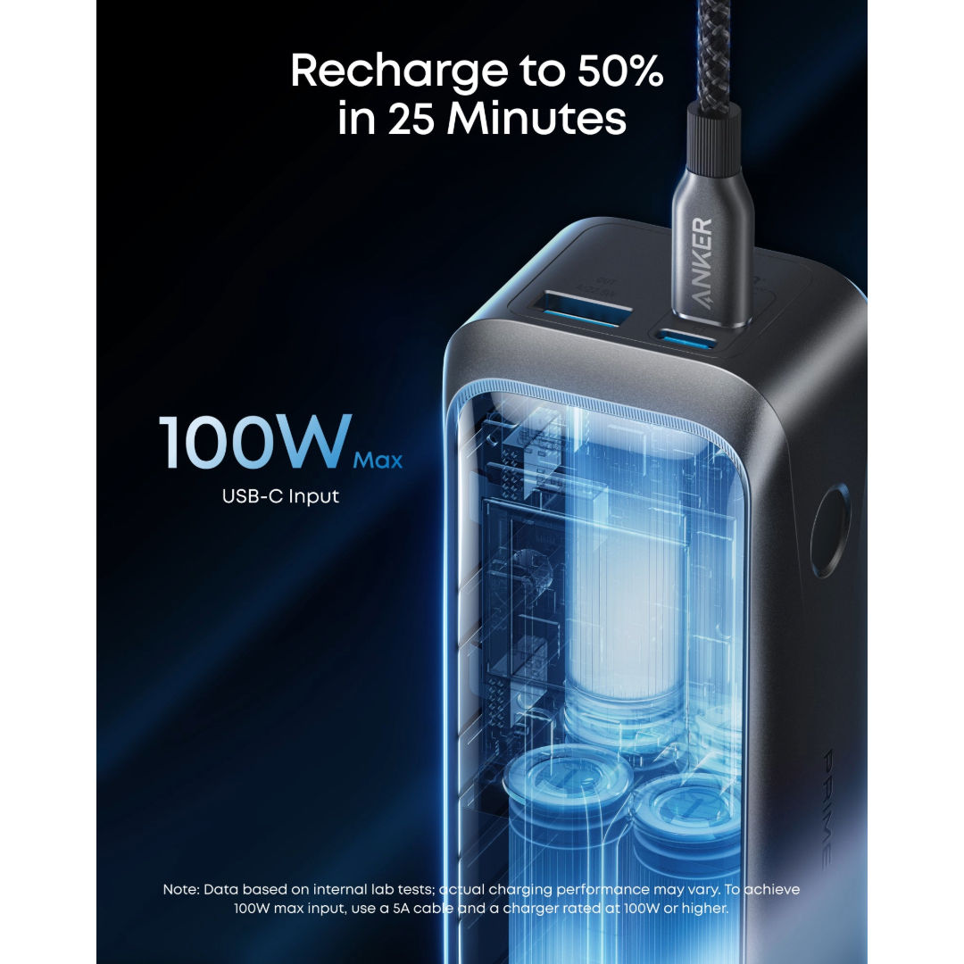 Anker Prime Power Bank External Battery, 3-Port Fast Charging, Black