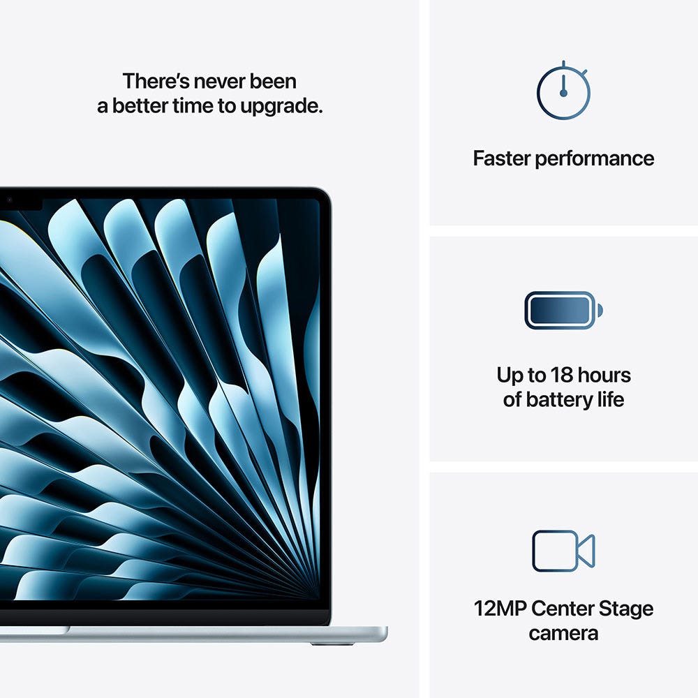 Apple MacBook Air 15-inch M4 (2025), 24GB RAM, 512GB SSD, Liquid Retina Display, macOS Sequoia, English Keyboard