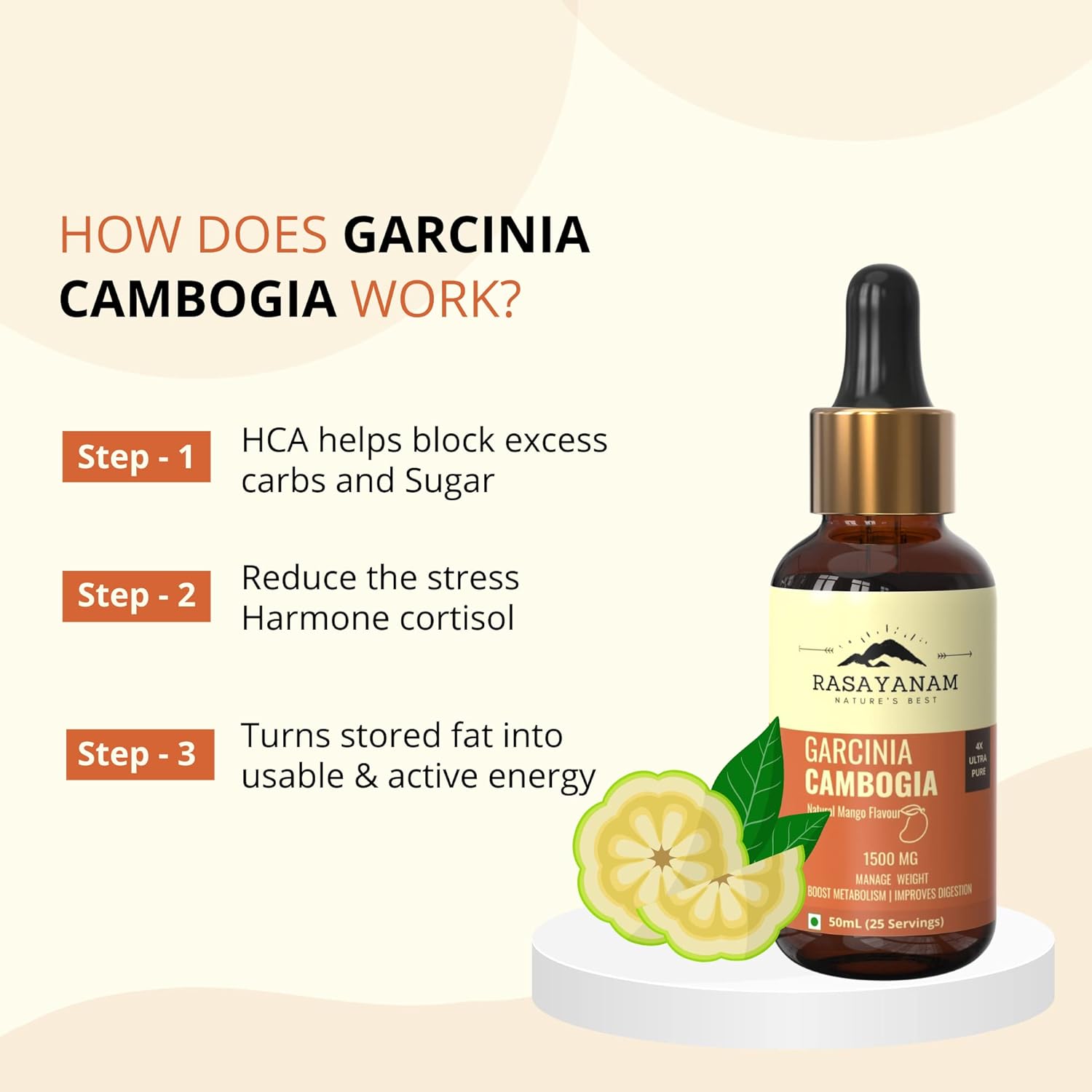 Rasayanam Garcinia Cambogia Natural Mango Flavour 1500mg 50ML