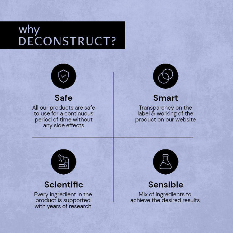 Deconstruct Anti-Dandruff Scalp Serum 100 ml