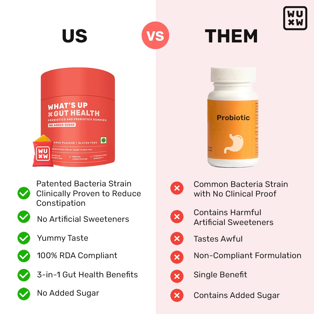 What’s Up Gut Health Gummies 15 Days Pack