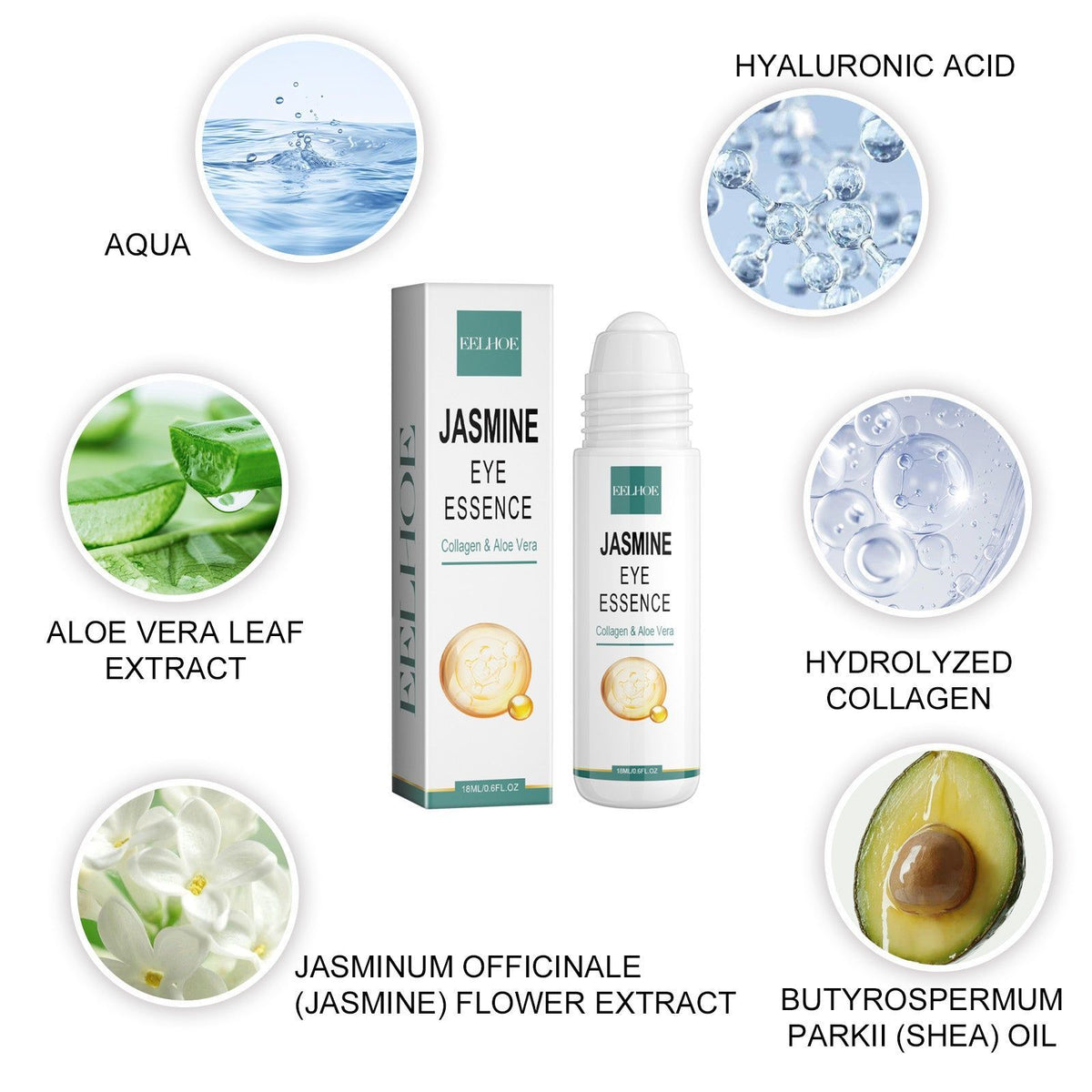 Revitalize Your Eyes with Anti-Aging Serum, Reduces Dark Circles, Wrinkles, Puffiness ,18ml