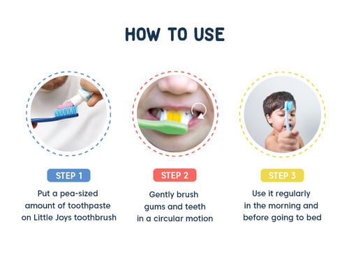Little Joys Multivitamin Toothpaste - 80 g