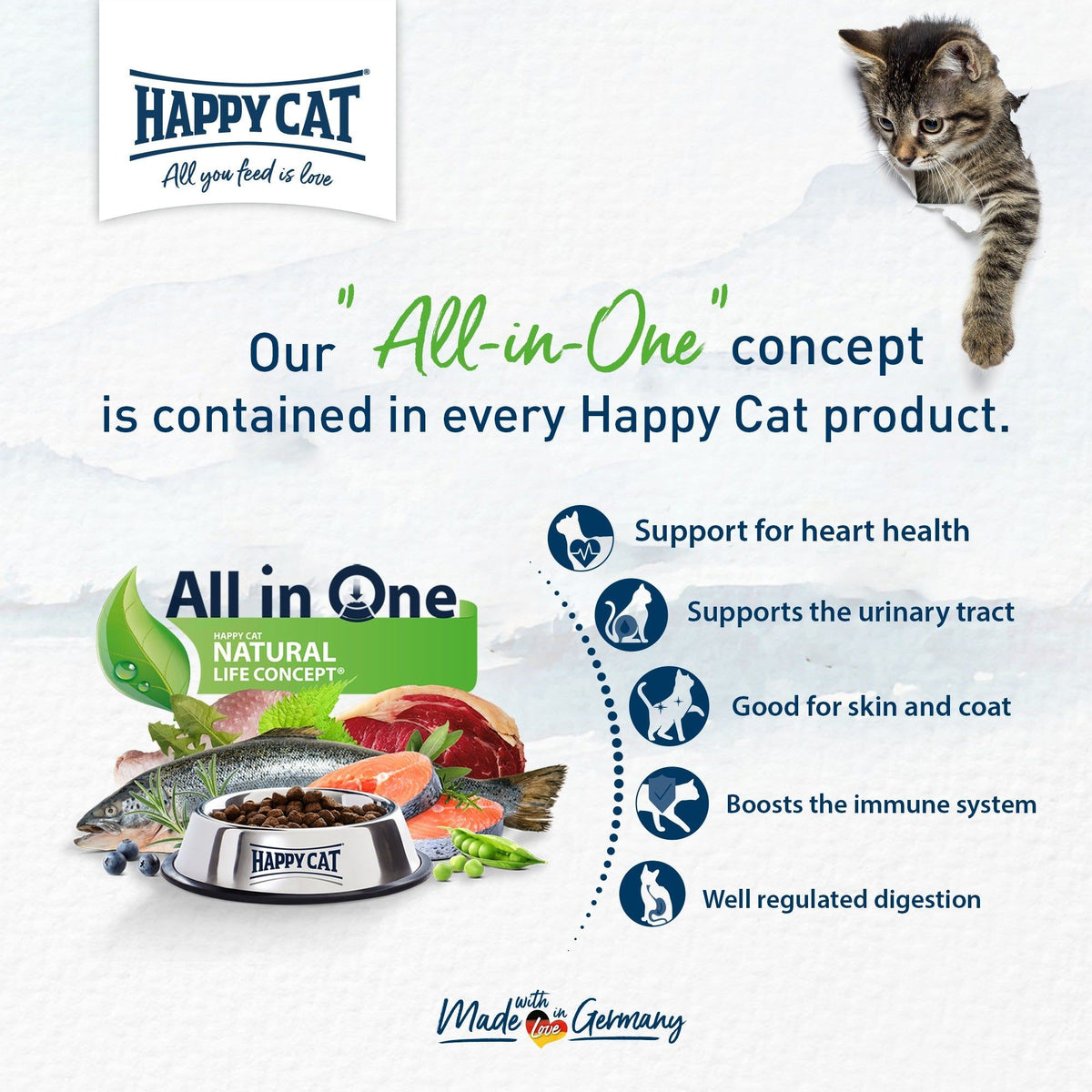 Happy Cat Minkas Kitten Care