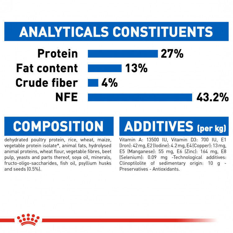 Royal Canin Feline Health Nutrition Indoor 27 - 2kg