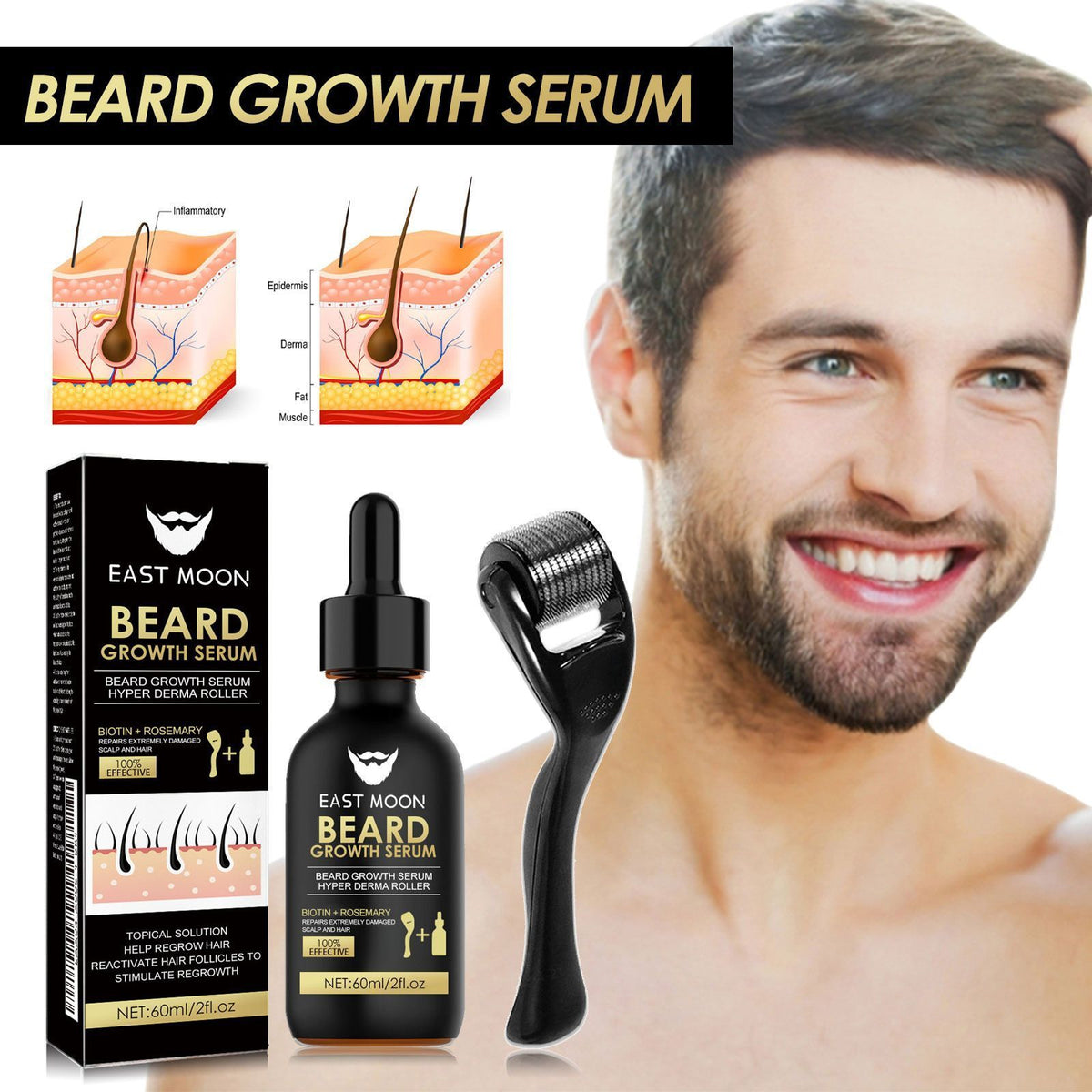 Men's Beard Growth Serum Set, 60ml Nourishing Beard Oil with Derma Roller for Fuller, Thicker Beard