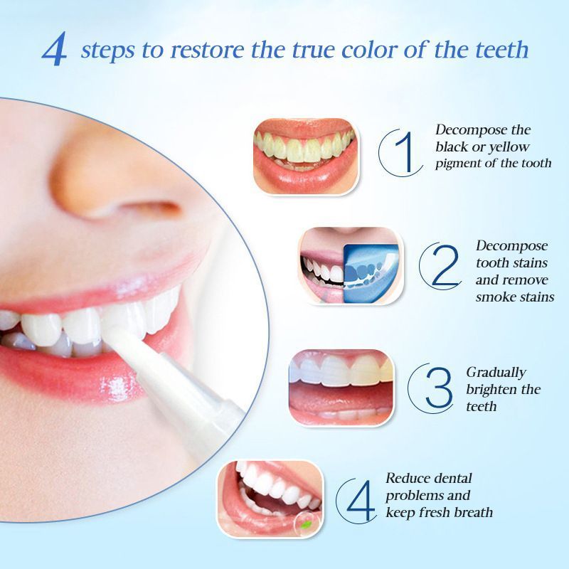 2PCS EFERO Teeth Whitening Pen, Effective Stain Remover for Coffee, Tobacco & Yellow Teeth, Oral Care Whitening Stick 5ml