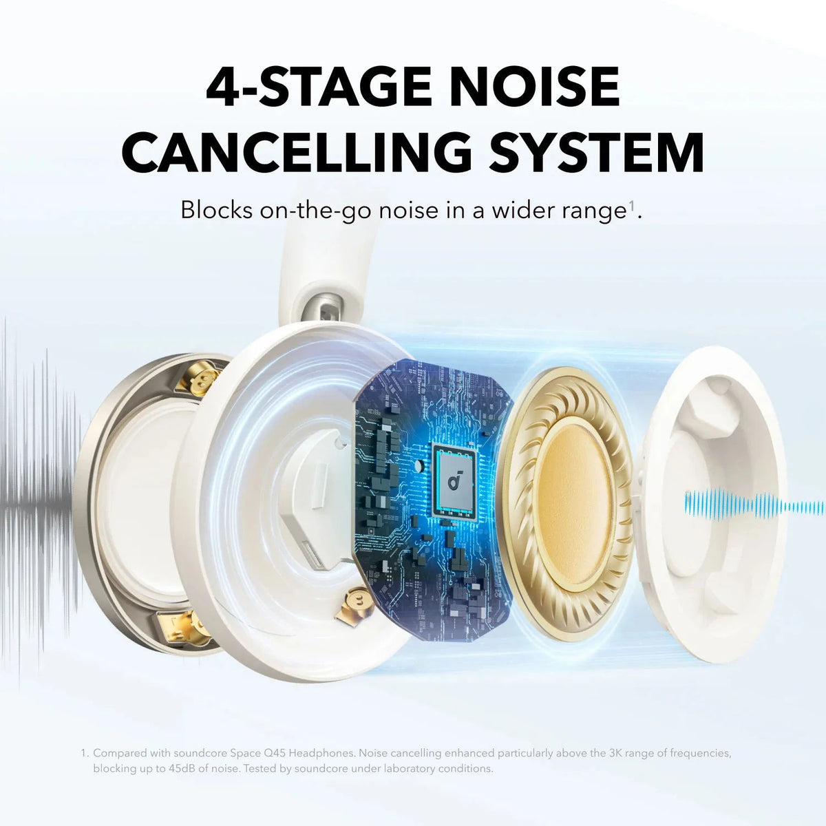 Anker Soundcore Space One Pro Wireless Headphones Adaptive ANC 3.0, Hi-Res Audio, 60H Playtime, Cream White, A3062H21