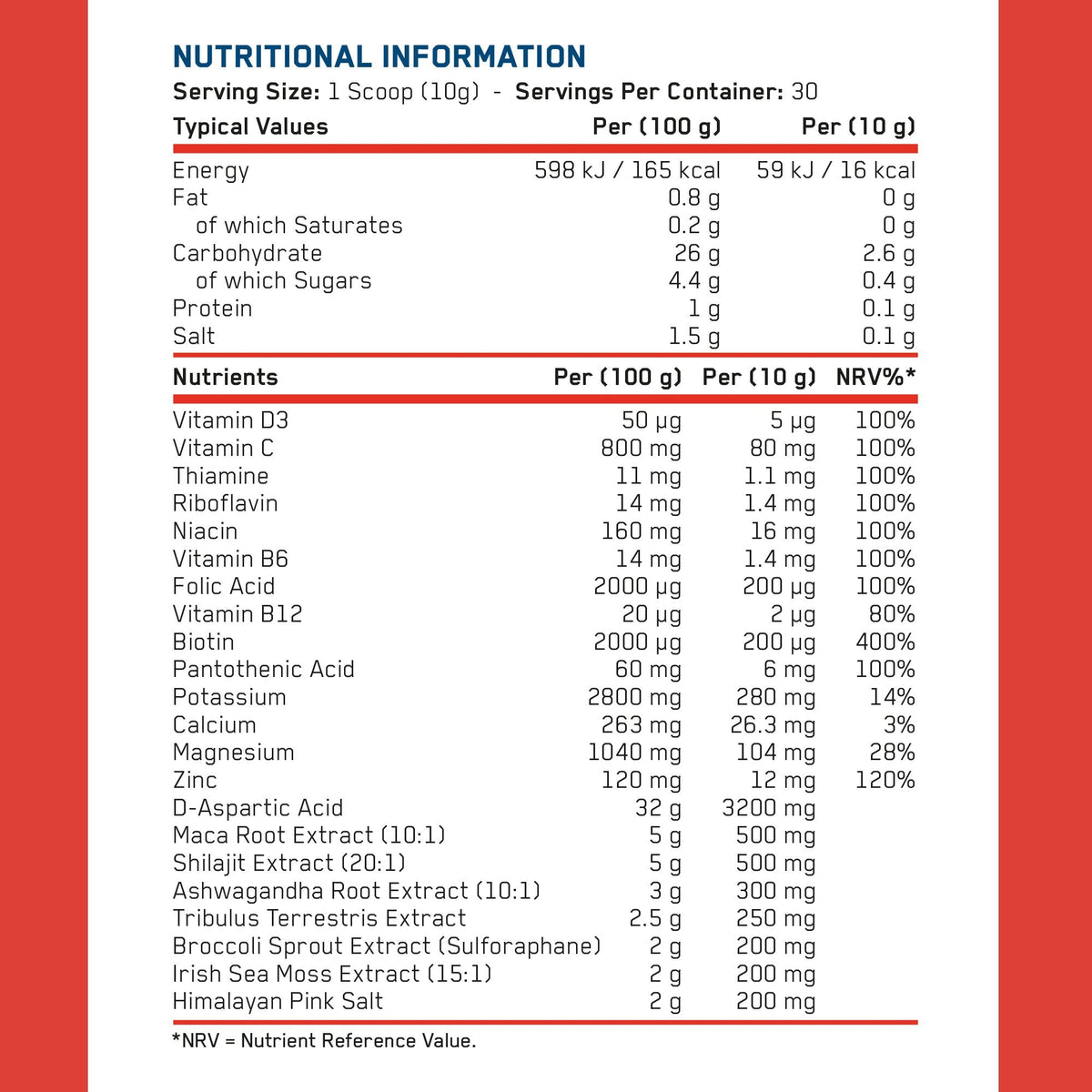 AN TESTOSTERONE (TRT PROFESSIONAL) 300G LEMON & LIME