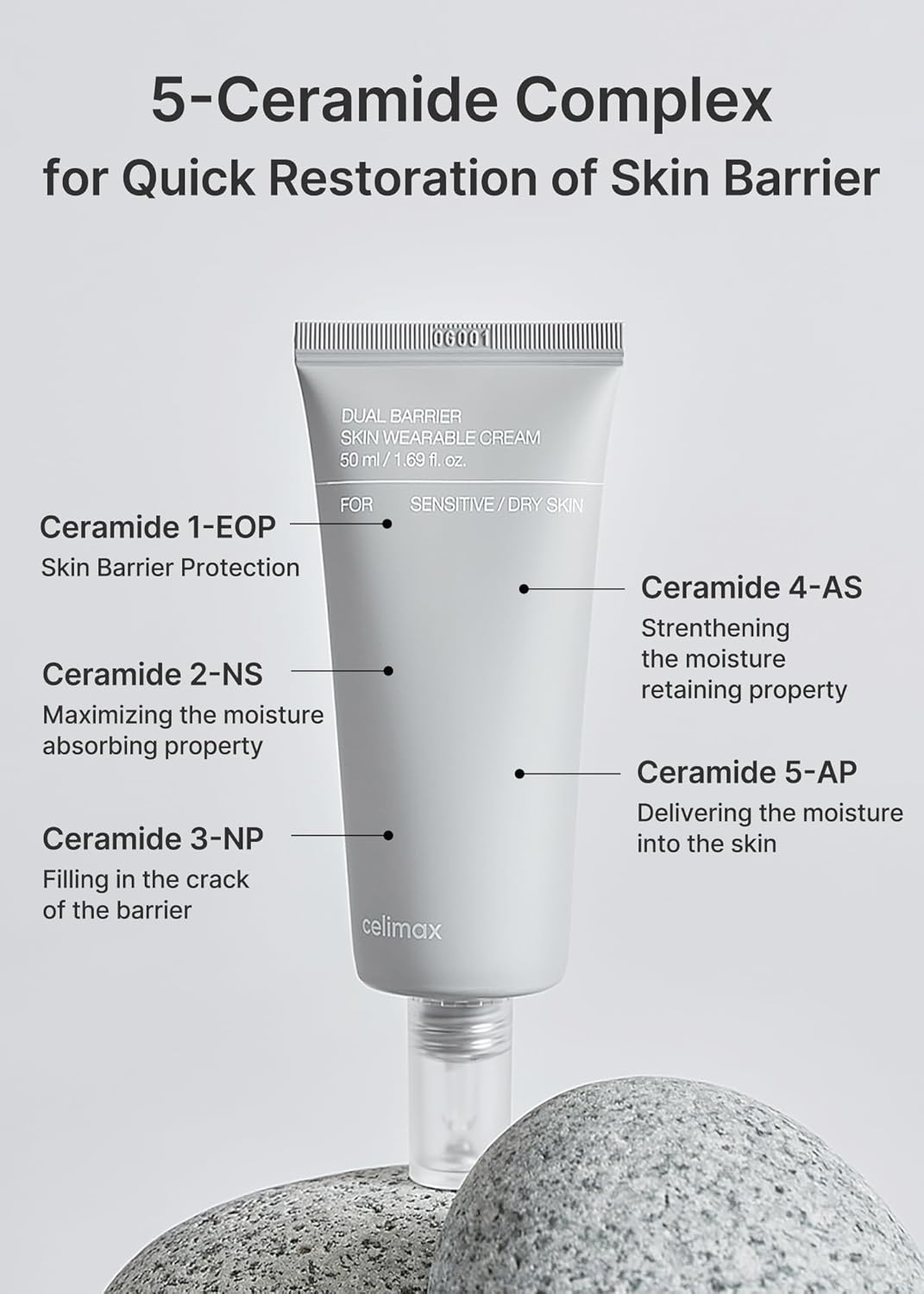 CELIAMAX Dual Barrier Skin Wearable Cream
