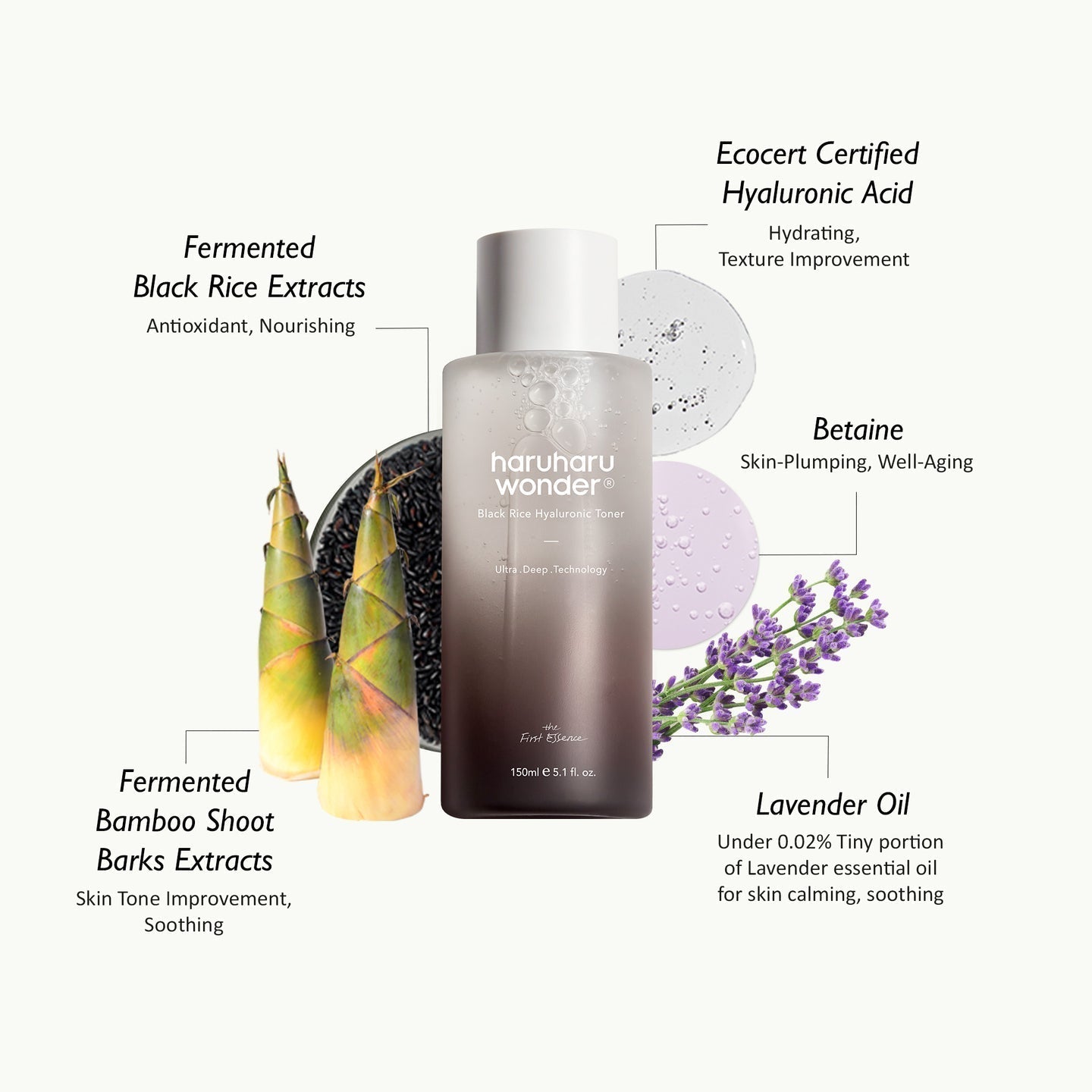 Haruharu wonder Black Rice Hyaluronic Toner 150ml