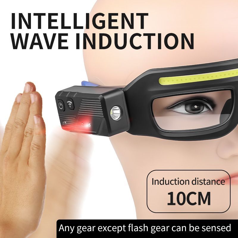 Rechargeable LED Headlamp Glasses with Motion Sensor, 90° Adjustable, Waterproof for Night Work, Camping, Running