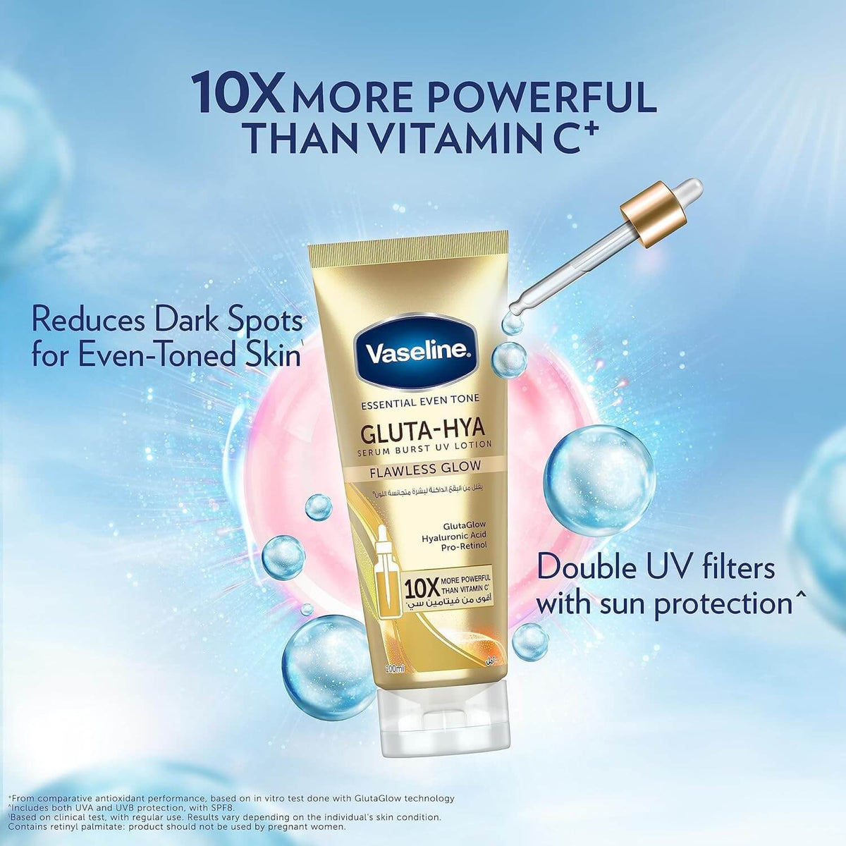 Vaseline Essential Even Tone – Gluta-Hya Serum Burst UV Lotion (Flawless Glow)