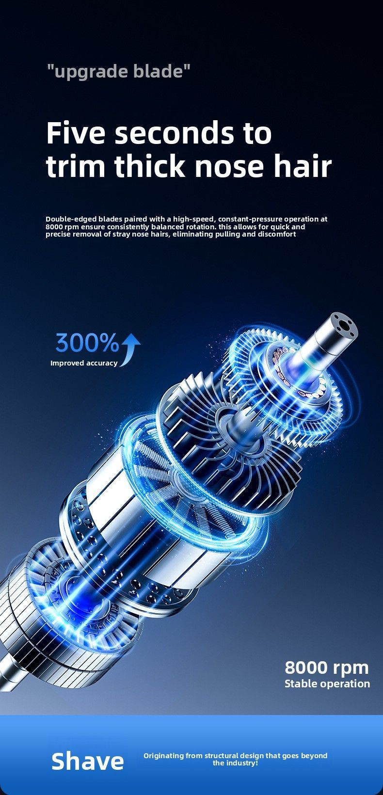 5-in-1 USB Nose Hair Trimmer Grooming Kit